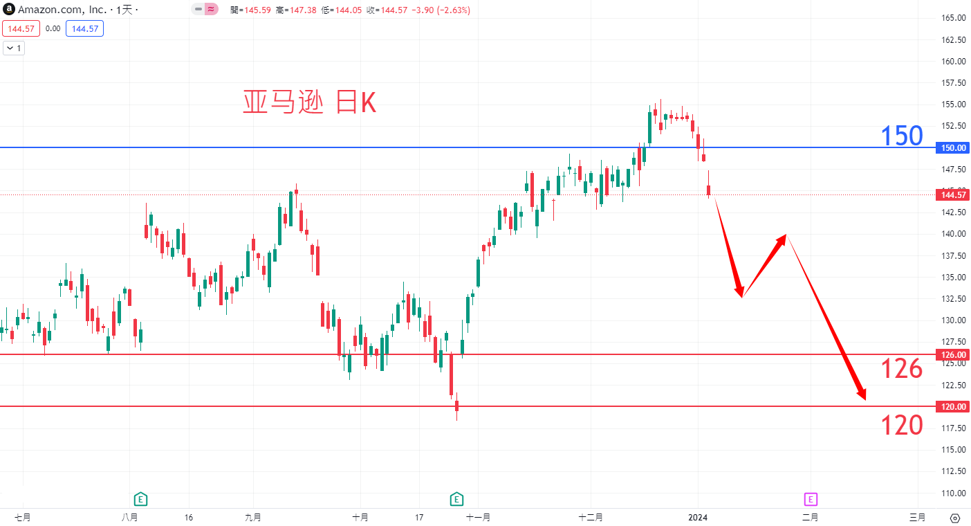 汇鑫金业APP有无苹果版（汇鑫金服）