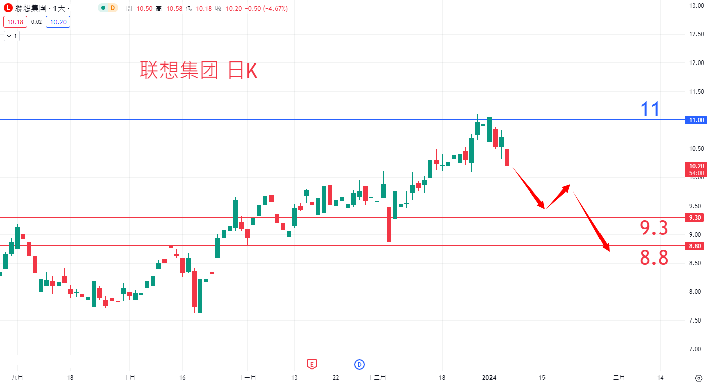 汇鑫金业能随时取吗（汇鑫金服公司怎么样）
